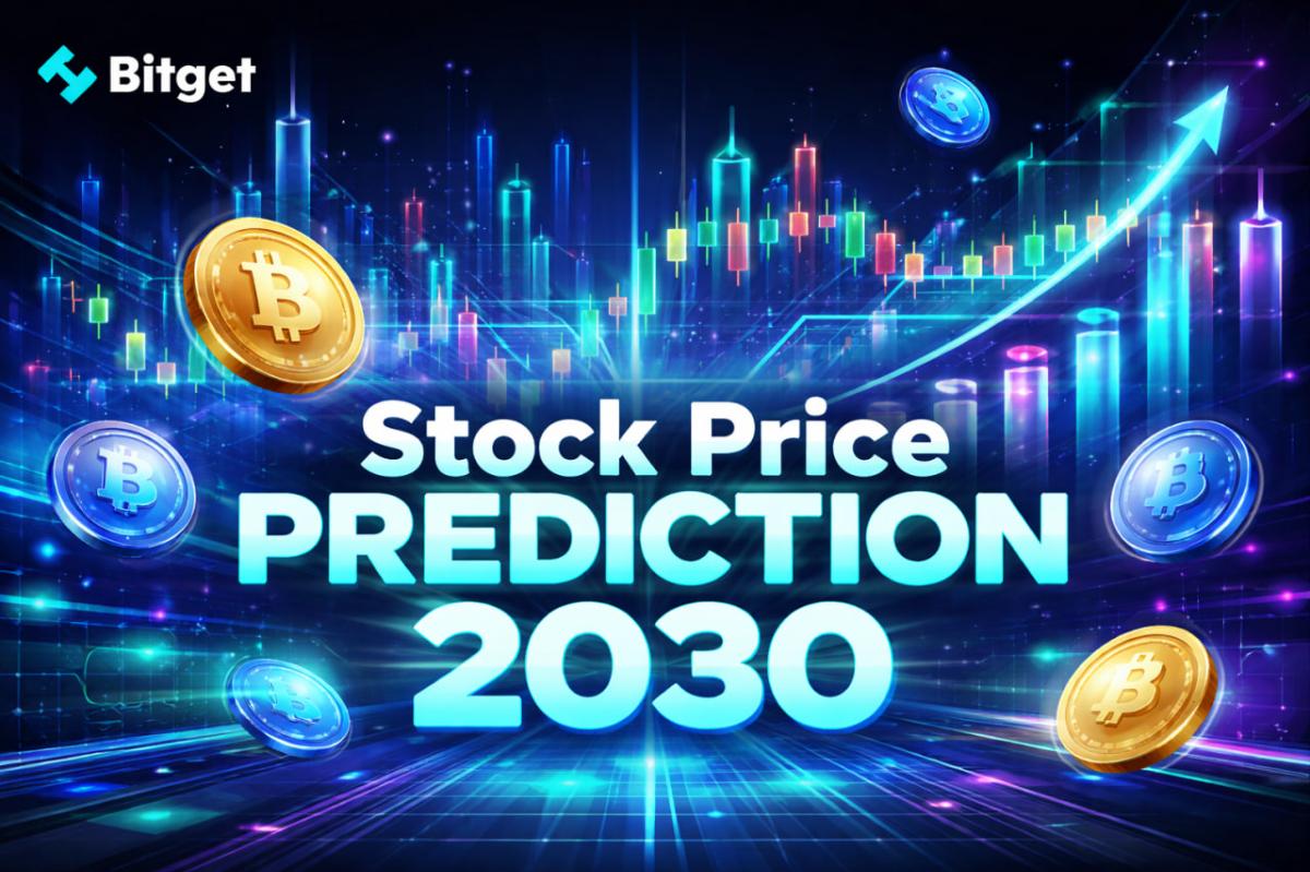 Analyzing the Future of Reliance Stocks